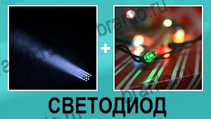 2 фото 1 слово на русском (Пиктоворд) игра ответы андроид уровень 30