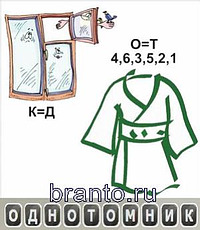 Одним словом (ребусы) подсказки