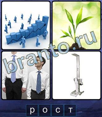 игра Ассоциации помощь, сборник ответов без смс Одноклассники 4 буквы