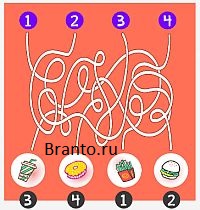 Ответы на игру Braindom Уровень 186 Попробуй упорядочить еду