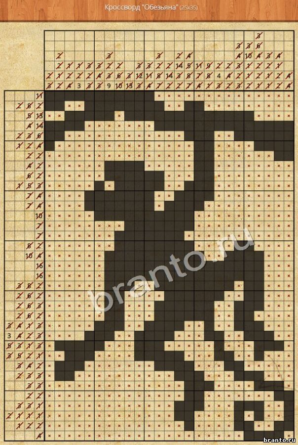 Кроссворд по теме приматы. Японский кроссворд "шимпанзе. Кроссворд приматы. Животные америки кроссворд. Кроссворд приматы.