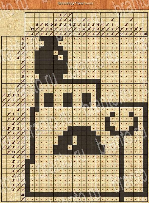 Печка нагреваемая углем кроссворд