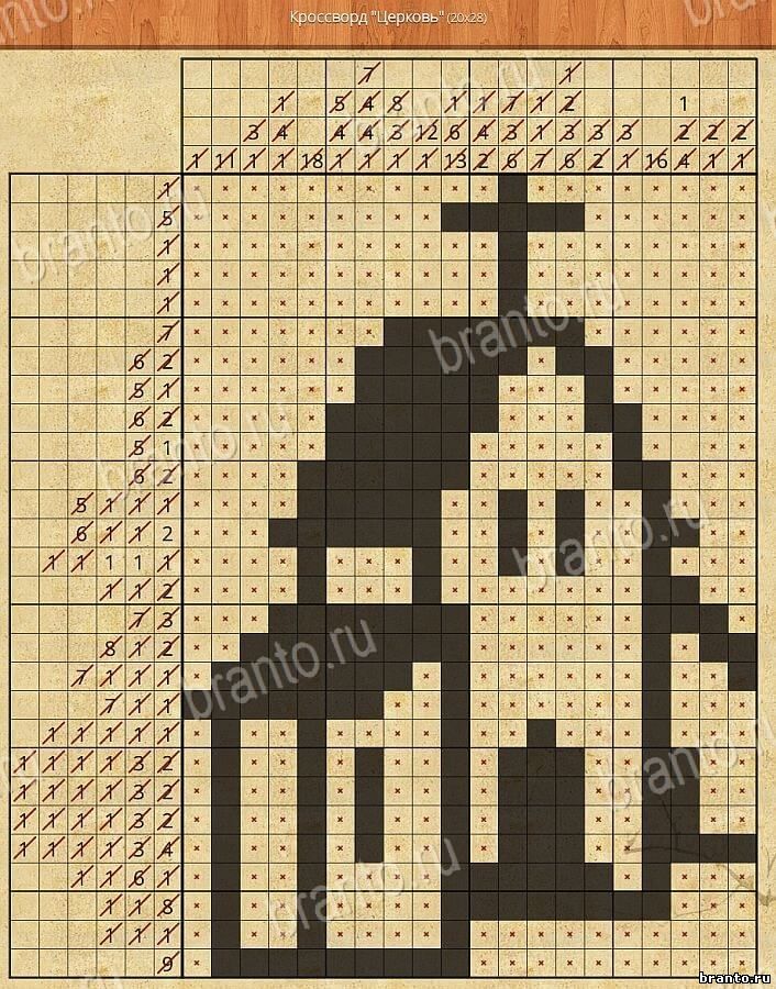 Храм сканворд. Японский кроссворд Церковь. Храм по клеточкам. Ответы на японские кроссворды Церковь. Рисование по клеткам храм.