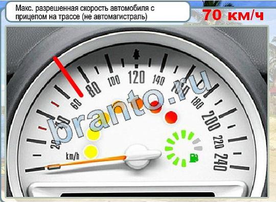 игра Горячо-Холодно помощь Уровень 1819 Максимальная скорость