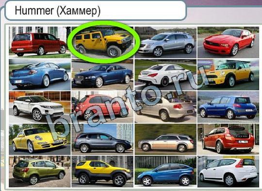 Горячо-Холодно решения Уровень 1882 Хаммер