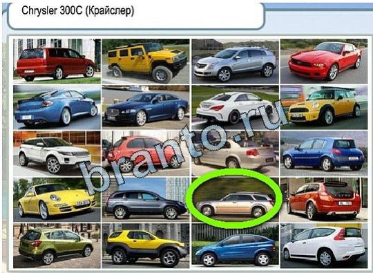 Горячо-Холодно игра помощь Уровень 1945 укажите марку авто