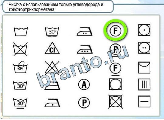 Игра Горячо-Холодно ответы Уровень 1977