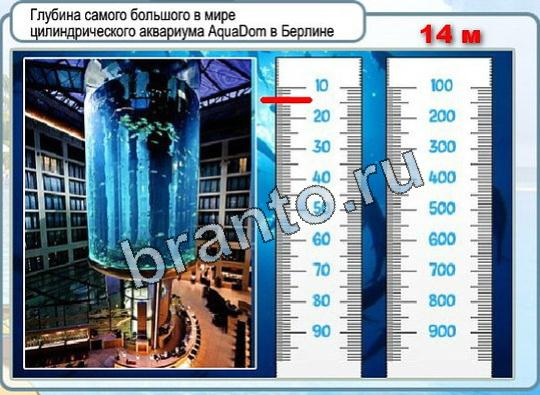 игра Горячо-Холодно помощь Уровень 1979 высота Олимпа