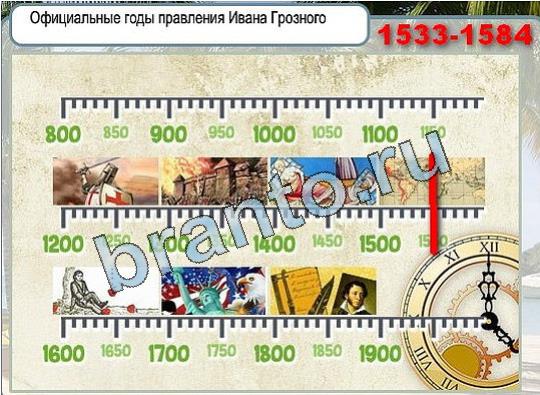 Горячо-Холодно подсказки Уровень 1989