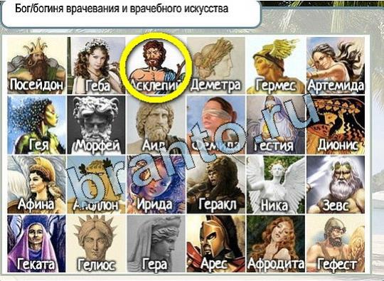 Горячо-Холодно игра помощь Уровень 1995 Наташа Королёва