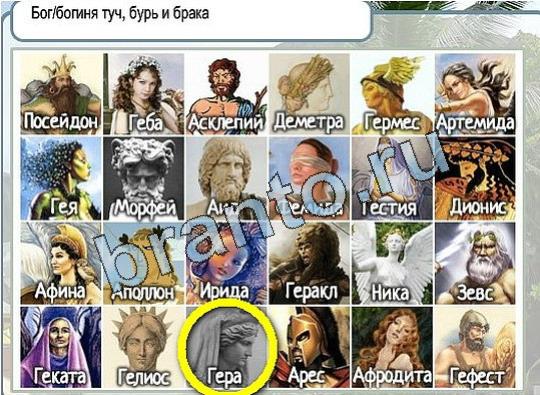 Горячо-Холодно решения Уровень 2022 Пищевод