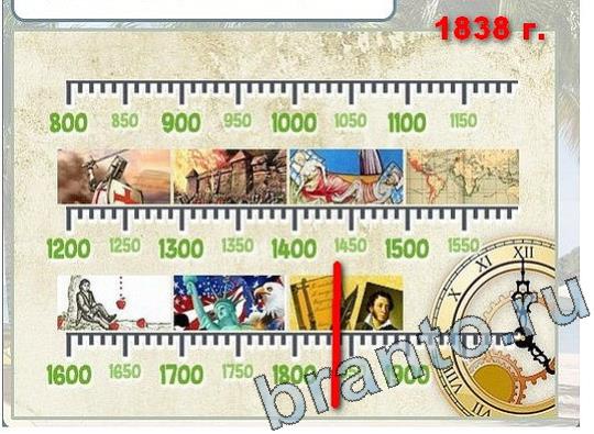 Горячо-Холодно подсказки Уровень 2049