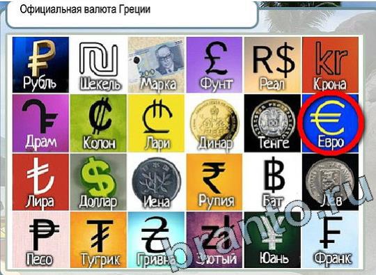 Горячо-Холодно решения Уровень 2052 Пищевод