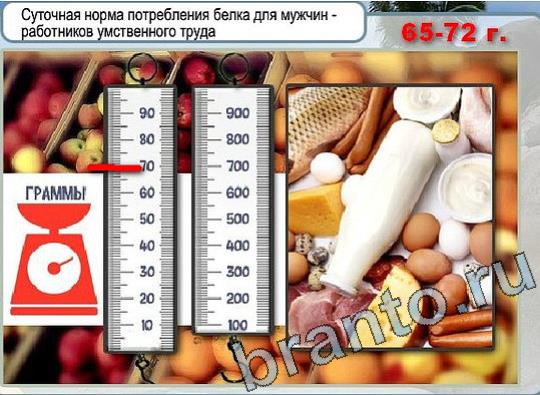 Горячо-Холодно решения Уровень 2062 Урал-4320-0111-41