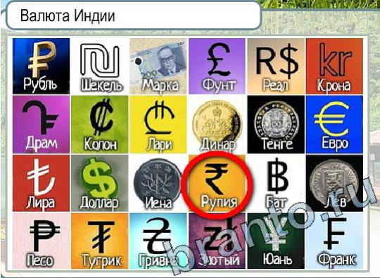 Горячо-Холодно ответы в картинках Уровень 2086 Черногория