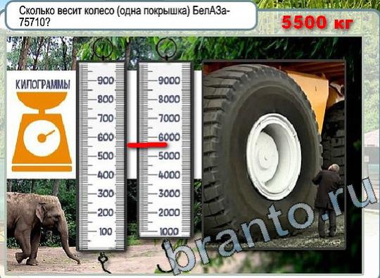 Горячо-Холодно решения Уровень 2092 Урал-4320-0111-41