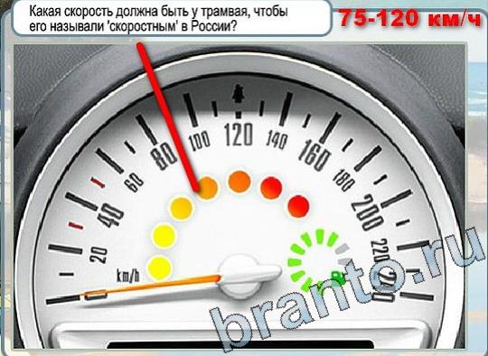 игра Горячо-Холодно помощь Уровень 2119