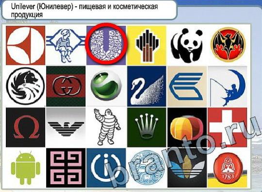 ответы к игре Горячо-Холодно Уровень 2195 Московский Кремль