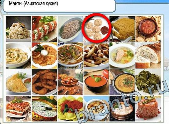 Горячо-Холодно решения Уровень 2262 Пищевод