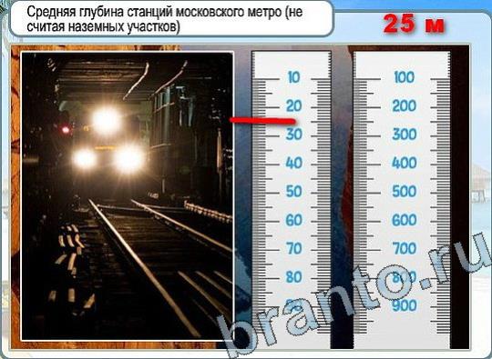игра Горячо-Холодно помощь Уровень 2279 высота Олимпа