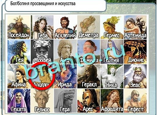 решебник на игру Горячо-Холодно Уровень 2471 Сербия