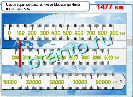 Игра Горячо-Холодно ответы Уровень 2597 бабочка Адмирал