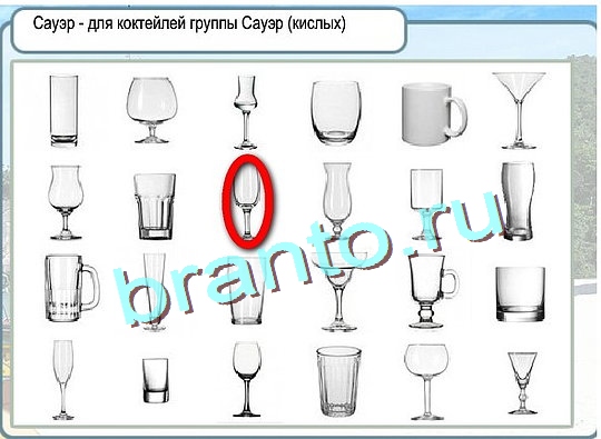 Горячо-Холодно ответы в картинках Уровень 2746 Черногория