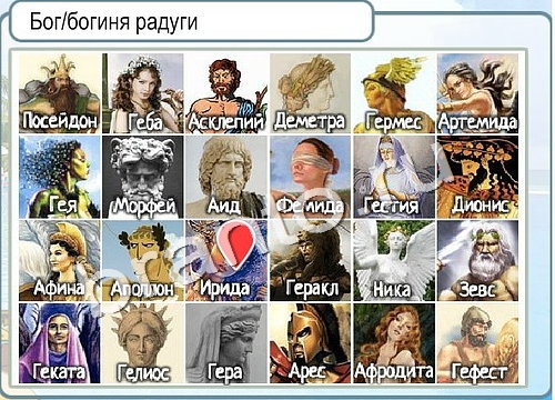 Горячо-Холодно ответы в картинках Уровень 2996 Александр Демьяненко