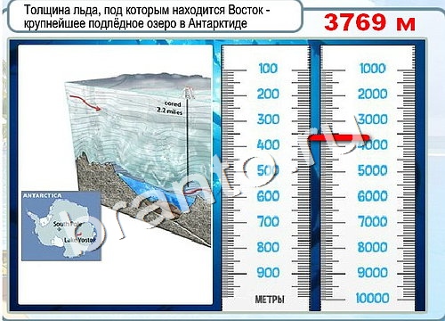 Игра Горячо-Холодно ответы Уровень 2997