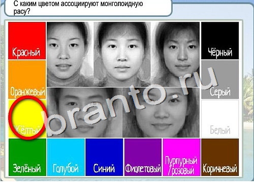 Подсказки Горячо-Холодно Уровень 2942