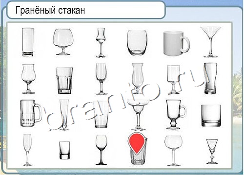 Горячо-Холодно игра подсказки Уровень 2954