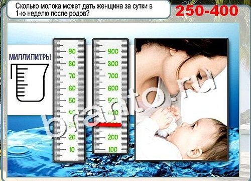 Горячо-Холодно решения Уровень 3022 Урал-4320-0111-41