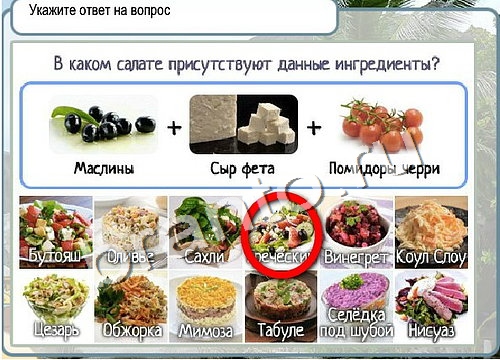 Решения на игру Горячо-Холодно Уровень 3033 автор Мёртвые души фото