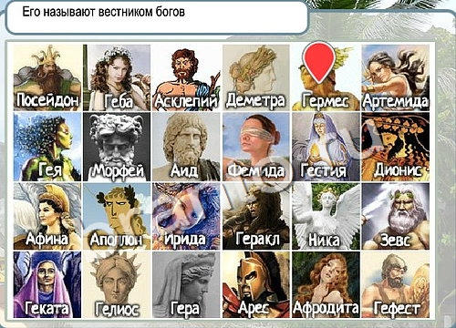 Горячо-Холодно игра подсказки Уровень 3054 знак родившегося 8 марта