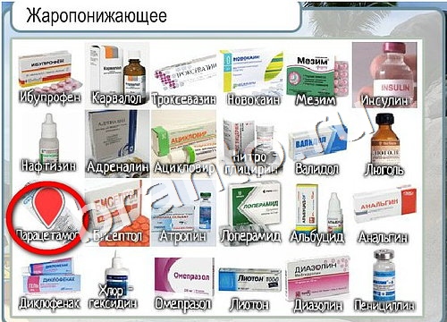 ответы на игру Горячо-Холодно Уровень 3061 печень