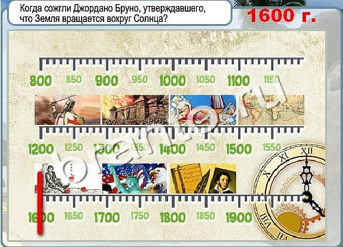 Горячо-Холодно подсказки Уровень 3069