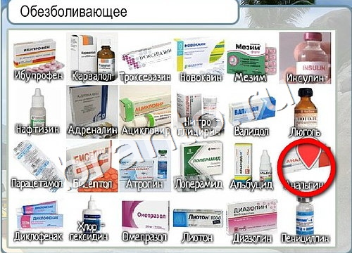 Горячо-Холодно решения Уровень 3072 Пищевод