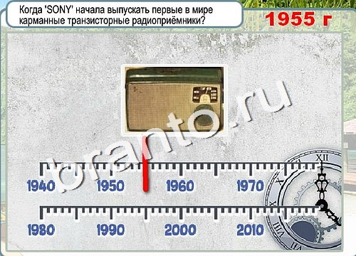 Горячо-Холодно подсказки Уровень 3099