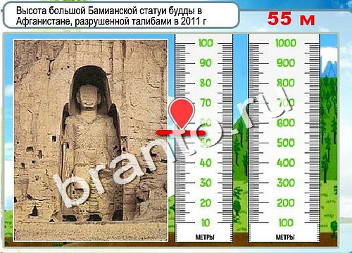 Игра Горячо-Холодно ответы Уровень 3177