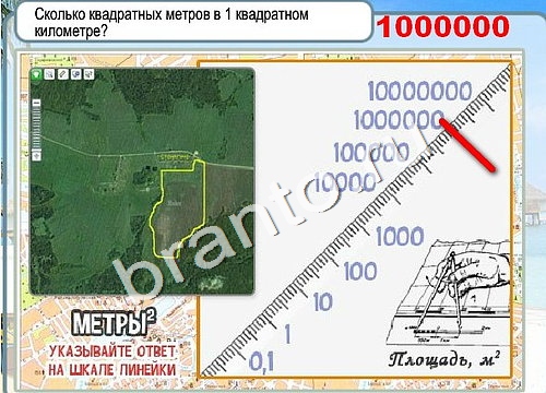 Карта 1 метра