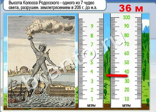 Горячо-Холодно ответы в картинках Уровень 3326 Александр Демьяненко
