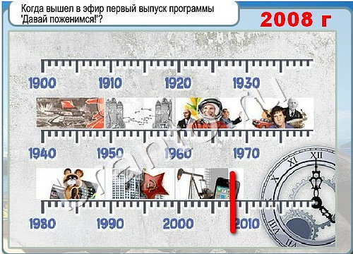 Горячо-Холодно ответы Уровень 3368 шляпа Клош