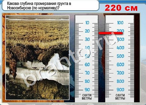 Игра Горячо-Холодно ответы Уровень 3387