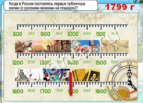 Горячо-Холодно ответы Уровень 3398 шляпа Клош