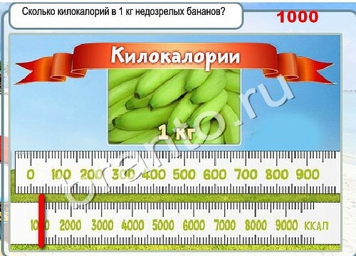 Горячо-Холодно решения Уровень 3432 Пищевод