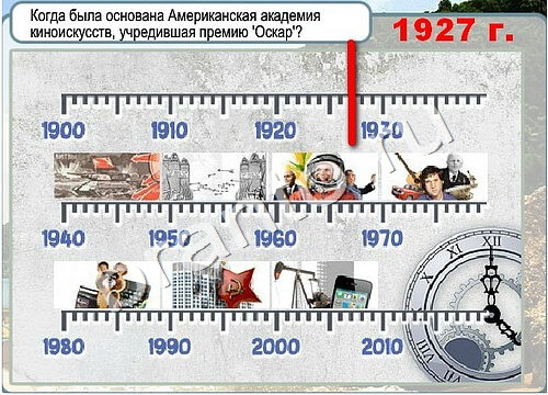 Горячо-Холодно игра ответы в одноклассниках Уровень 3457 Многоцветный лорикет