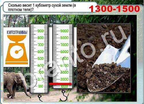Горячо-Холодно решения Уровень 3502 Урал-4320-0111-41