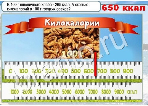 Игра Горячо-Холодно ответы Уровень 3527 бабочка Адмирал