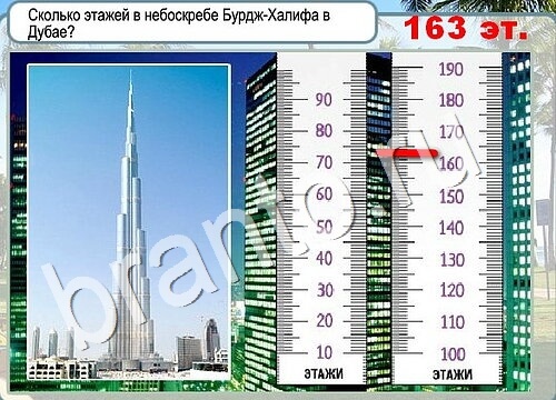 30 метров это сколько. 15 Метров в этажах. Высота 27 метров в этажах. 20 Метров в высоту. 80 М В высоту это сколько этажей.