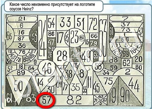 Горячо-Холодно игра подсказки Уровень 3614